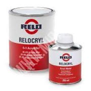 RELO Грунт 4+1 1,25л Белый (комплект)